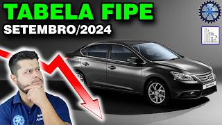 TABELA FIPE SETEMBRO2024  MELHOR HORA para TROCAR de CARRO [upl. by Weslee]