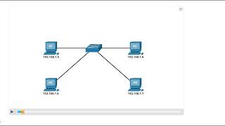 NetAcad ITN Module 09 Address Resolution [upl. by Tillie772]