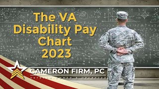 2023 VA Disability Pay Chart [upl. by Eciuqram]