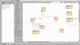 Drawing uml ternary associations in magicdraw [upl. by Viglione161]