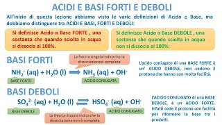 ACIDI E BASI FORTI E DEBOLI [upl. by Carboni]