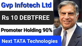 Gvp Infotech Ltd Only Rupees 10 Debtfree Penny Stock ● Promoter Holding 90 GVP Infotech Ltd ● GVP [upl. by Tijnar]