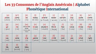 Les Consonnes en Anglais Américain  Prononciation des Sons  API [upl. by Felt]