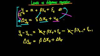 Levels vs differences regression  motivation for cointegrated regression [upl. by Anialeh]