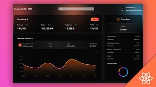 Build React Admin Dashboard  Charts Calendar Tables and Kanban Trello board Todo App  UI [upl. by Einhorn]