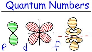 Quantum Numbers [upl. by Sheng]