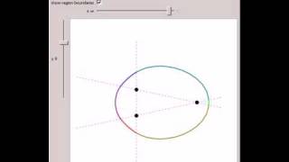 Drawing an Oval with a String and Three Nails [upl. by Eugenio549]