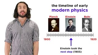 Quantization of Energy Part 2 Photons Electrons and WaveParticle Duality [upl. by Ragen]