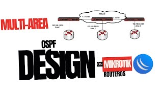 MultiArea OSPF setup on Mikrotik routers [upl. by Leeland]