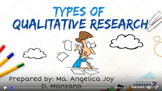 Types of Qualitative Research [upl. by Nazay]