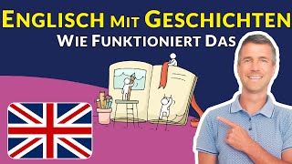 🇬🇧 Englischkurs für Anfänger  A1A2  Wie es funktioniert  Marcus Language Academy [upl. by Martelle]