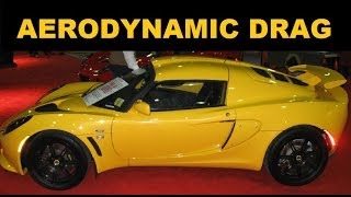 Aerodynamic Drag  Explained [upl. by Hamal787]