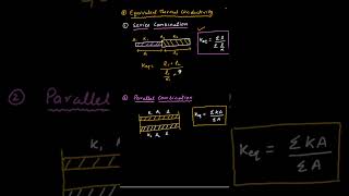 Short trick equivalent thermal conductivity jeeneet [upl. by Rahman]