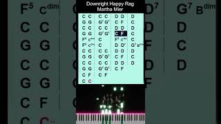 Downright Happy Rag by Martha Mier with backing track [upl. by Jallier]