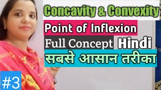 howtofindconvavityconvexitypointofinflexion ConcavityConvexity and Point Of Inflexion [upl. by Rosenblast]