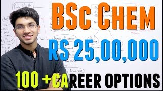 BSc Chemistry Career Options  100 Career Options [upl. by Yrag]