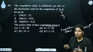 The coagulation values in millimoles per litre of the electrolytes used for the coagulation of A [upl. by Naujuj]