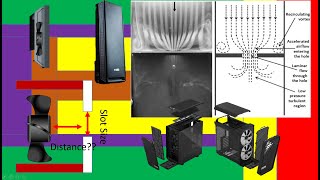 140mm Fans Restricted Airflow vs Distance Slotted Opening [upl. by Einnov]