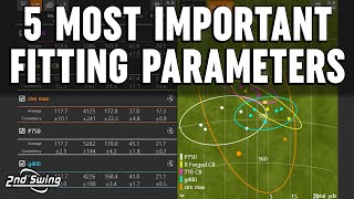 5 Most Important Iron Fitting Parameters  Golf Club Fitting Insight [upl. by Annabela]