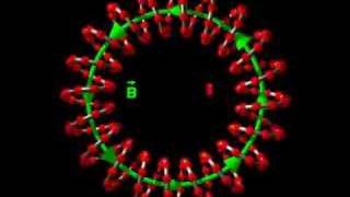 Cavendish Experiment [upl. by Maryn]