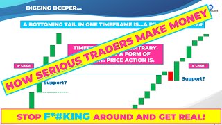 Master the Market ACTUAL Secrets of Pro Traders Revealed [upl. by Leelahk]