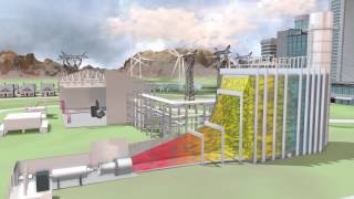 Siemens’ FlexPlants™  Flexible Combined Cycle Power Generation [upl. by Marlin]