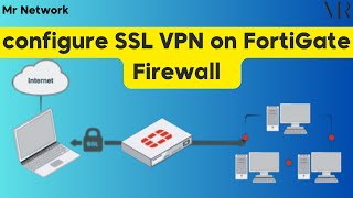 5 Configure SSL VPN on FortiGate Firewall Step by Step [upl. by Airamas62]