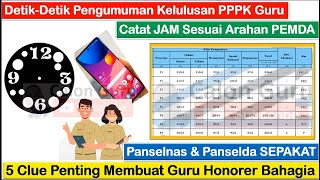 PPPK Lulusan 2023 Terima SK dan Gaji Pertama Pada Bulan Maret 2024  Pengumuman Dari Ibu Nunuk [upl. by Eisele]