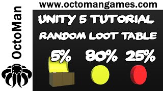 Unity 5 Tutorial Random Loot Table C [upl. by Oswin]