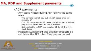 How Medicare Advantage commissions pay out [upl. by Milton]