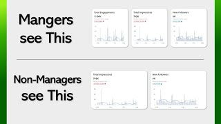 This Visual CHANGES for Different People  RoleSpecific Measures in Power BI [upl. by Nitsud652]