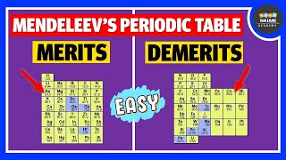 Merits and Demerits of Mendeleevs Periodic Table  Chemistry [upl. by Market]