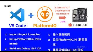 第14期 Use VS Code and PlatformIO to debug ESP IDF code in the ESP Wrover Kit with internal JTAG [upl. by Nolyaw]