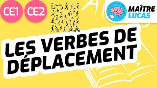 Verbes de déplacement CE1  CE2  Français  Lexique  Vocabulaire [upl. by Arnaud]