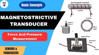 Magnetostrictive Transducer  Force And Pressure Measurement  Sensors And Transducers [upl. by Teryl]