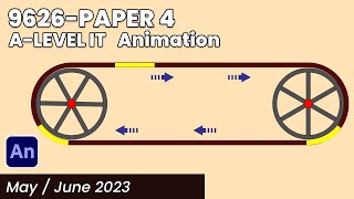 9626 Paper 4  A Level IT MayJune 2023 Animation [upl. by Gaut]