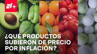 Inflación ¿Qué productos subieron de precio en esta quincena de julio  En Punto [upl. by Atiner877]