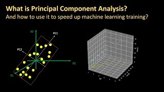 174  What is PCA and how to use it to speed up machine learning training [upl. by Eidnarb134]