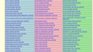 MATOKEO YA DARASA LA NNE 2023matokeo ya Mtihani Wa darasa la NNE 202324 NECTA snfa results [upl. by Enattirb]