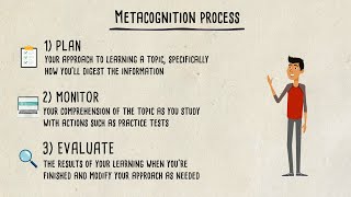 Metacognition The Skill That Promotes Advanced Learning [upl. by Kutchins]