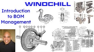 PTC Windchill PDMLink  Introduction to BOM Bills of Material Management [upl. by Geilich]