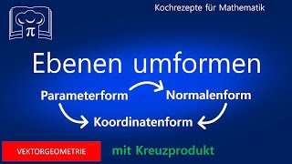 Ebenen umformen umwandeln  Parameter Normalen Koordinatenform  Kreuzprodukt Vektorprodukt [upl. by Nyleikcaj]