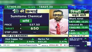 Sumitomo Chemicals Share News Today  Sumitomo Chemicals Latest News Today  13th August 2024 [upl. by Levin827]