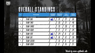 Scrims and tournaments discord bot  Set custom leaderboard image for results [upl. by Joses398]