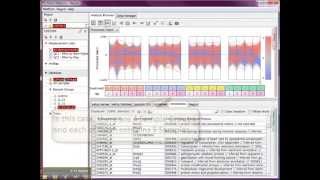 Extracting differentially expressing genes DEGs by ANOVA [upl. by Attennek]