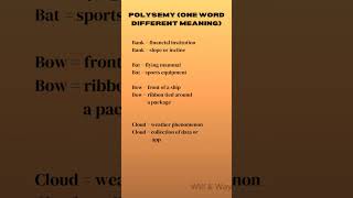 Vocab E1 English Vocabulary Exams  englishvocabulary englishlearning [upl. by Attenej]