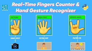 RealTime Fingers Counter amp Hand Gesture Recognizer  Mediapipe  OpenCV  Python [upl. by Kilbride]