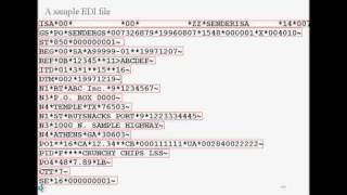 Basics of EDI [upl. by Anis]