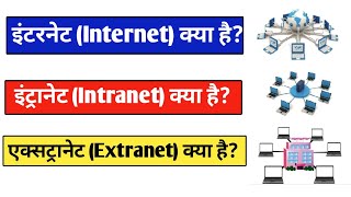 Internet Intranet Extranet क्या है [upl. by Nodla]