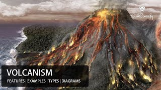 VOLCANISM  Features Types Examples Diagrammatic Representations Geysers Springs amp much more [upl. by Greenquist]